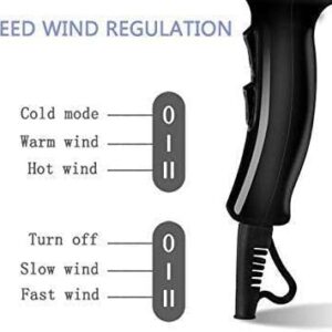 Choba 2000 Watts Hair Dryer, 2 Temperature and Speed Settings, Styling Nozzles, Black