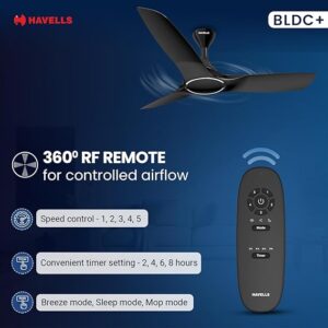 Havells 1250mm Stealth Underlight Ceiling Fan