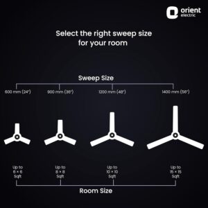 Orient Electric Aeroquiet 1200 mm Noiseless Premium Ceiling Fan for Home | 18-pole strong motor |2 Years Warranty by Orient |Wooden Finish, Pack of 1