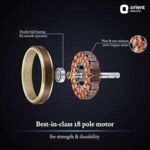 Orient Electric’s 1320 mm Aerostorm ceiling fan |Best-in-class 18-pole motor | Rust-proof ABS blades |100% Copper motor |Whisper-quiet operation | 2-year warranty | White, pack of 1