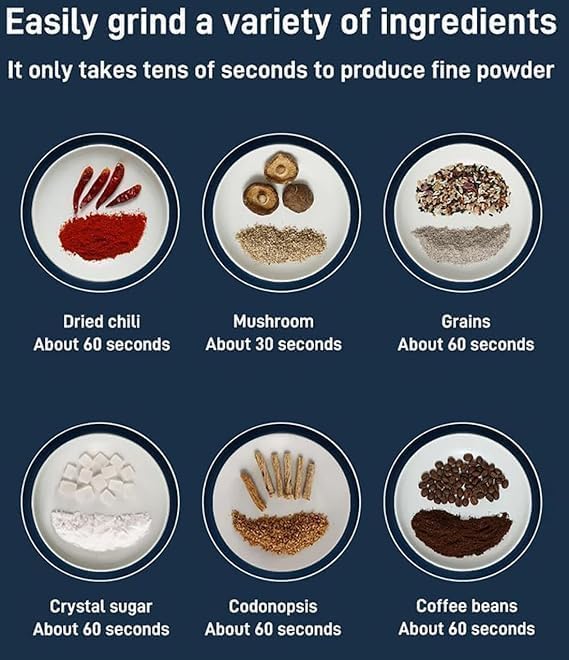 Portable Electric Grain Grinder Machine | Stainless Steel Dry Spice & Coffee Grinder | Multifunction Mini Flour Mill for Cereals Nuts Seeds | Compact Kitchen Grinder with Lid - Image 2
